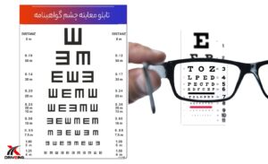 تابلو معاینه چشم گواهینامه